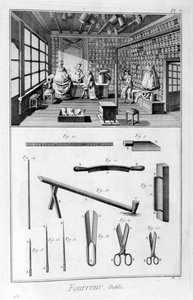 Furrier shop med muff-fodrade väggar och skinn hängde från takbjälken, 1751-1777 av Denis Diderot