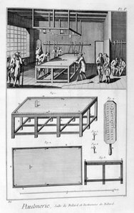Män som spelar biljard, 1751-1777 av Denis Diderot