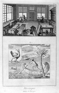 Mosaikmakare, 1751-1777 av Denis Diderot