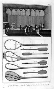 Riktig tennis och konstruktion av racketar, 1751-1777 av Denis Diderot