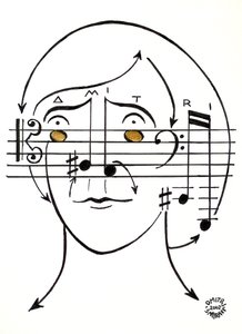 Dmitri "Smirnoff" - porträtt av den ryske kompositören, ritat med hjälp av musikalisk notation