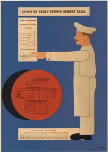 Femårsplanen för offentlig servering, 1931 av Dmitry Anatolyevich Bulanov