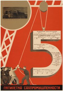 Sockerindustrins femårsplan, 1931 av Dmitry Anatolyevich Bulanov