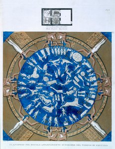 Astrologisk planisfär av zodiaken i Dendera, från taket i kapellet vid Hathortemplet, Dendera, Egypten ca 1802