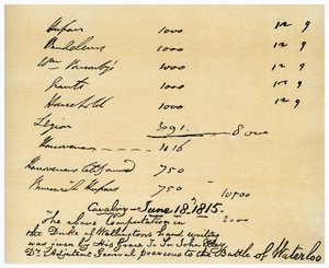Kavalleri under hertigen av Wellingtons kommando, slaget vid Waterloo, 18 juni 1815 av Duke of Wellington