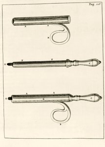 Ett sortiment av abscesssprutor, från praktiska övningar angående läkningsmetoden av Frederik Dekkers, 1694 av Dutch School