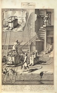 Firefighting Machinery, från en bok om brandbekämpning i Holland, publicerad c.1700 av Dutch School