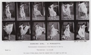 The Human Figure in Motion: Dansande flicka, en piruett (s/v foto) av Eadweard Muybridge