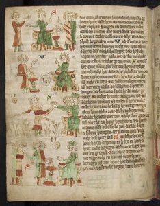Feodal lag. Från Heidelberg Sachsenspiegel, 1300-talet av Eike von Repgow