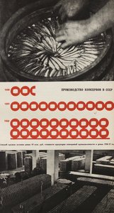 Tillverkning av Matkonservfabriken. Illustration från USSR Builds Socialism, 1933. av Eliezer Markowich Lissitzky
