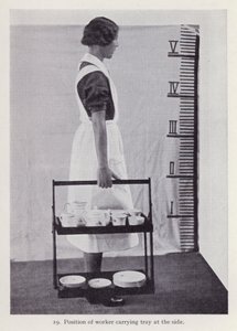 Illustration för Posture in Housework (s/v foto) av English Photographer