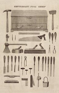 A Gentlemans Tool Chest, från Cutler & Cos katalog. av English School