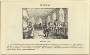 En guide genom det kungliga porslinsverket av English School