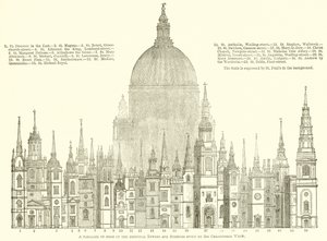 En parallell av några av de viktigaste tornen och tornen byggda av Sir Christopher Wren av English School