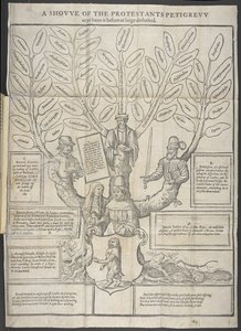 Illustration "A Showe of the protestants Petigrew" från "Apology of Staphylus" av Thomas Stapleton av English School