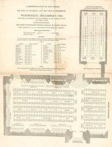 En representation av borden i Guildhall, London, den 8 december 1852 av English School