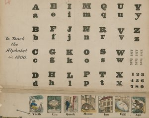 A till Ö alfabetet, cirka 1800 av English School