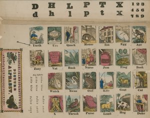 A till Ö alfabetet, cirka 1800 av English School