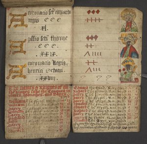 Lägg till. 17367, f.10v från Almanacka, innehållande tabell med dominikabokstäver och gyllene siffror; vägbeskrivningar för att hitta de rörliga festmåltiderna; helgonkalender, epoker, lista över engelska suveräner, väderprognoser, inflytande av zodiakens  av English School