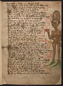 Lägg till 37049 f.32 Marginalbild av ett grinande skelett som vinkar och bär en hög hatt, som illustrerar "The Dawnce of Makabre" ca 1460-1500 (bläck & färg på veläng) av English School
