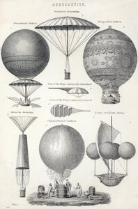 Aeronautik av English School