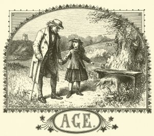 Ålder av English School