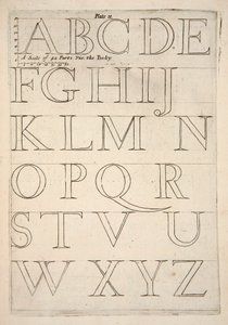 Alfabetsexemplarblad, pub. 1683 gravyr. av English School