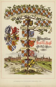 Ett exempel på ett upplyst genealogiskt träd (färg litho) av English School