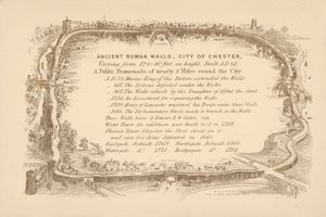 Forntida romerska murar i Chester (lito) av English School