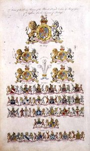 Arms of the King, Princes of the Blood Royal, Dukes and Marquisses of England (gravyr) av English School