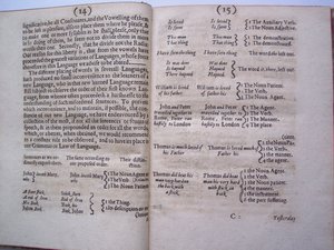 BT3.206.24 Sidor från Grundarbetet, eller grunden lagd, (eller så avsedd) för inramningen av ett nytt perfekt språk: och en universal eller gemensam skrift av Francis Lodowyck, publicerad i London, 1652 av English School
