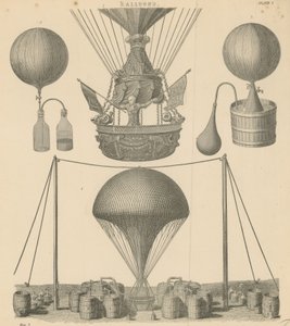Ballonger av English School