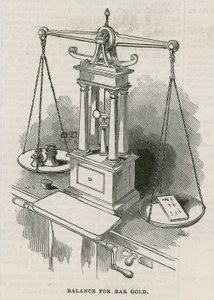 Bank of England, Bullion Office och Gold Weighing Room