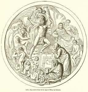 Basrelief av människans sju åldrar, av Behnes av English School