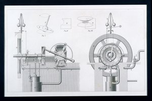 Bishops Rotary Steam eller Disc Engine från Cyclopaedia of Useful Arts & Manufactures, redigerad av Charles Tomlinson, ca 1880-talet av English School