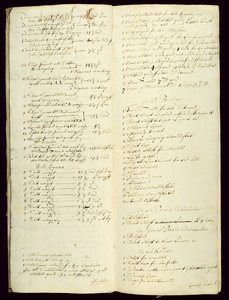 Bursars Long Book, som visar en inventering från 1631 av English School