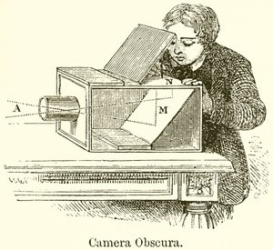 Kamera Obscura av English School