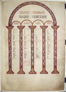 Kanontabeller, illustration från 