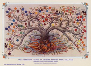 Färger som härrör från stenkolstjära (färg litho) av English School