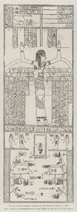 Kopia av forntida egyptisk papyrus i museet i Boulak, Kairo, med symboliska representationer av Nilens vatten och Moerisjön (gravyr) av English School