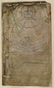Cotton ms tiberius c vi f007v Diagrammatisk representation av skapelsen, illustration från 
