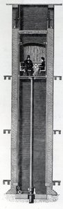 Coylers förbättrade självverkande hydrauliska passagerarliftar, 1800-talet av English School