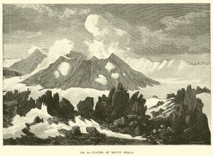 Kratern av Mount Hekla av English School
