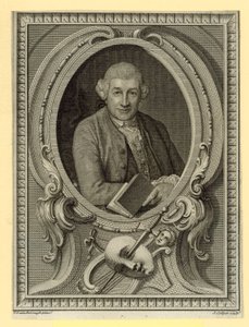 David Garrick, skådespelare av English School