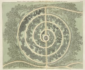 Design för en botanisk trädgård, från Hints on the Formation of Gardens and Pleasure Grounds av John Claudius Loudon (1783-1843) publicerad 1812 av English School