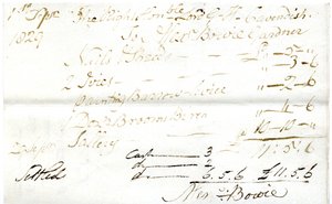 Devonshire MSS AS 3101, folio från en bunt sedlar som betalats av Pinder Simpson för Lord George Cavendish, inklusive Alexander Bowies sedel av English School