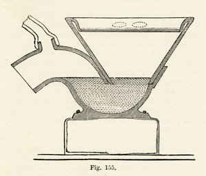 Doultons Simplicity Closet, 1870 av English School