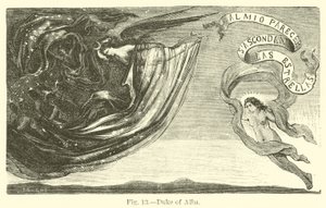 Herzog von Alba von English School