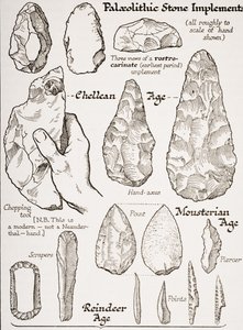 Early Stone Implements, illustration från 