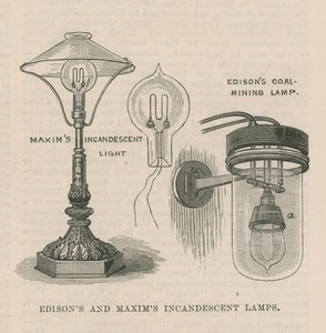 Edison och Maxims Glödlampor av English School